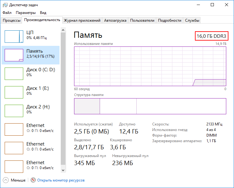 ОЗУ для Windows 10: Сколько Нужно? Узнай! 2 1557916942 2019 05 15 141748