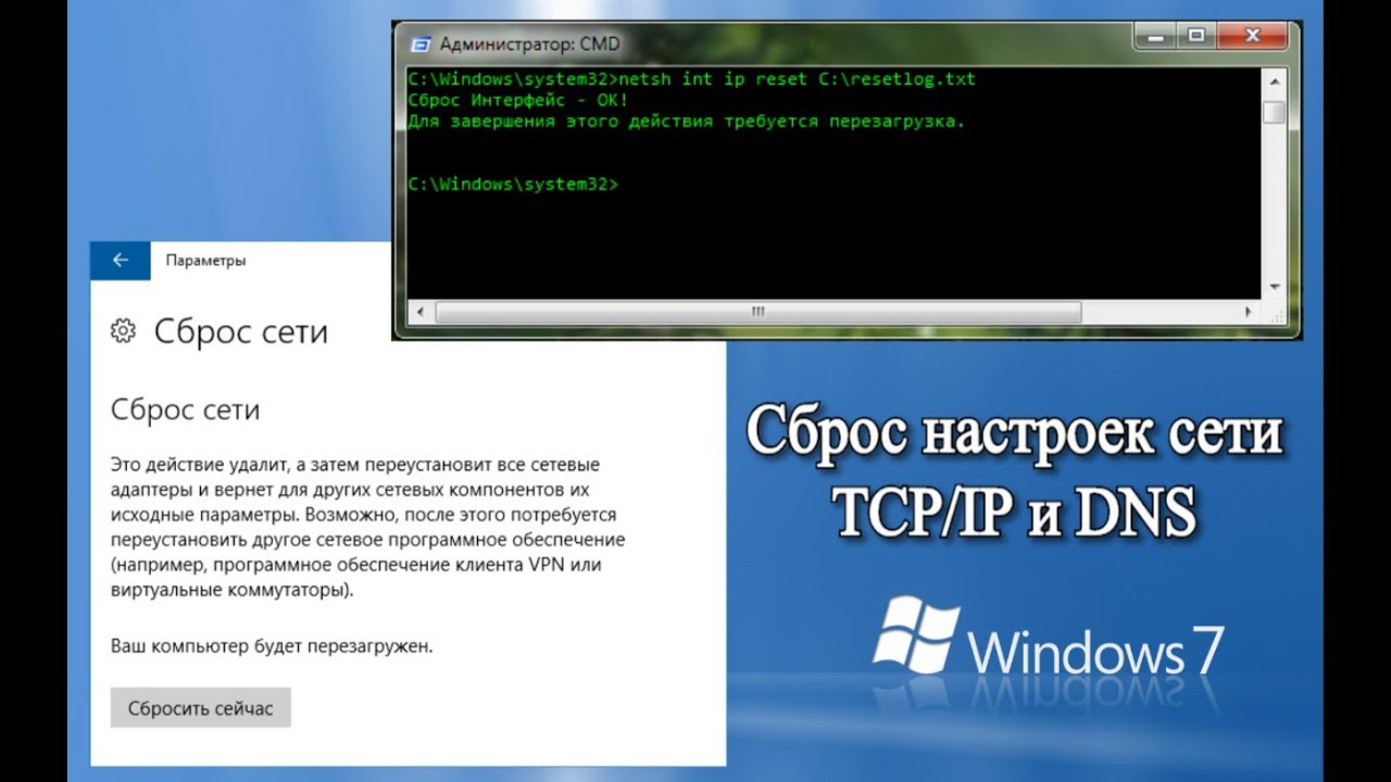 Сброс сети Windows 7: инструкция за минуту! 3