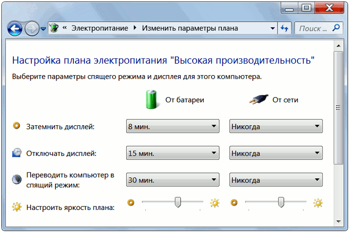 Спящий Режим Windows 7: Верни Его! 3 setup sleep mode windows7 2