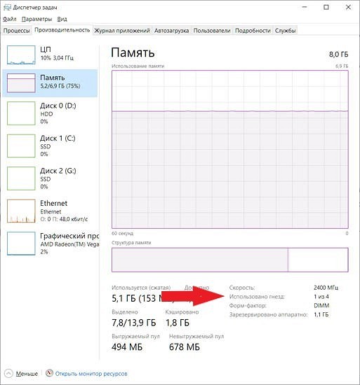 ОЗУ для Windows 10: Сколько Нужно? Узнай! 5 widen 513 crop 513 550 0 0 q90 613552 20ec3d6e15a503865f8a3ba2e