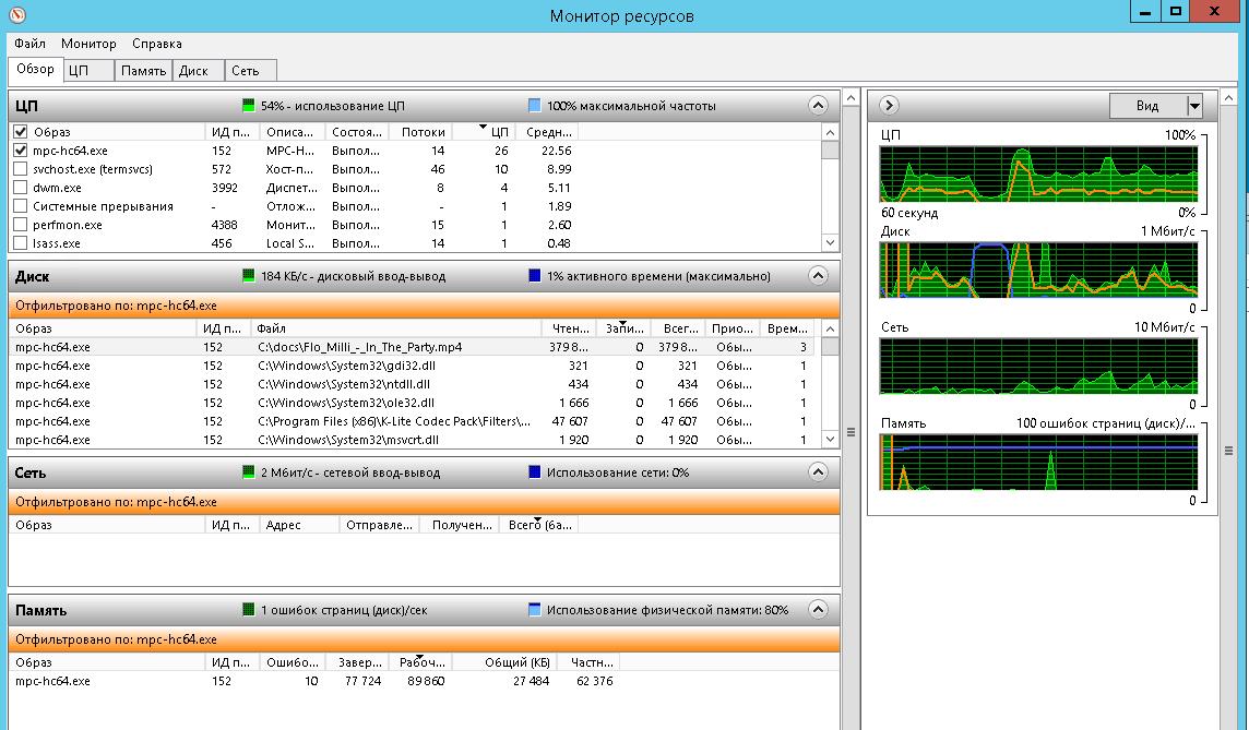 Монитор Ресурсов Windows 10: Полный Контроль 3 windows monitoring services 2 ru