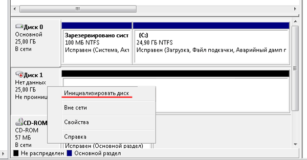 Windows 10 не видит SSD? Исправь сейчас! 5 init