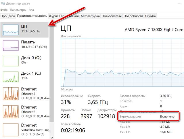 Виртуализация на Windows 7: Аппаратная поддержка! 4 87610587